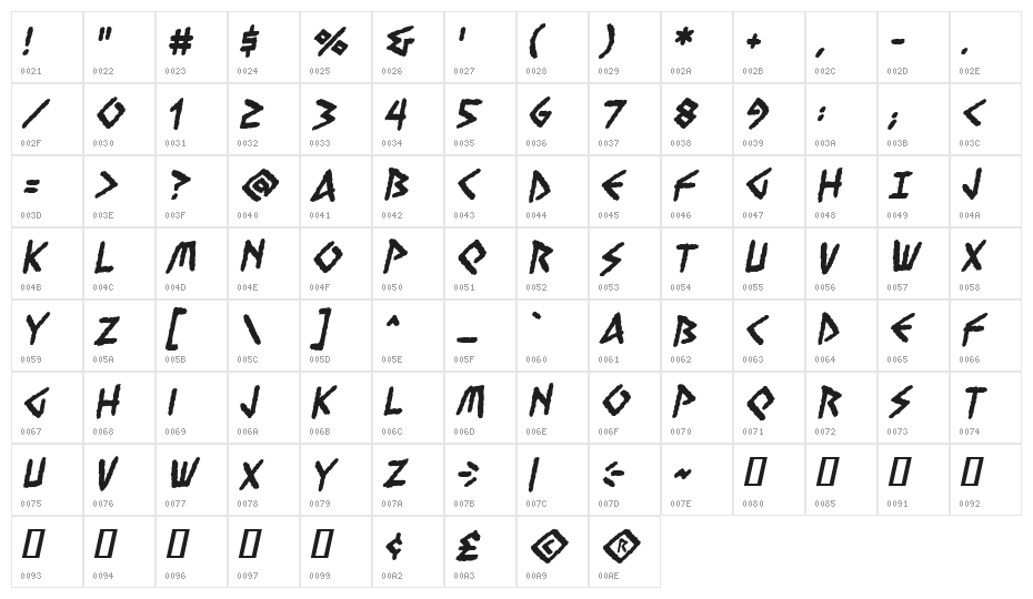 Vengeful Gods BB Bold Character Map