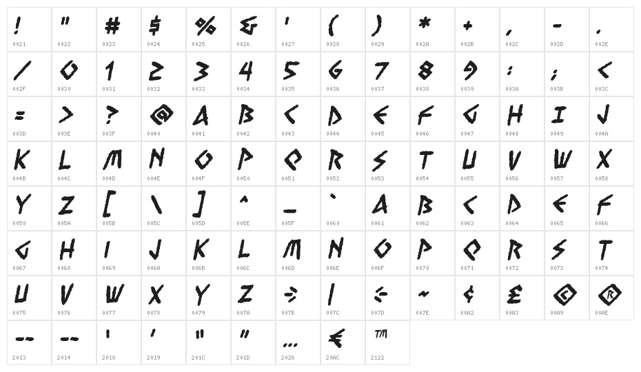 VengefulGodsBB-Bold Character Map