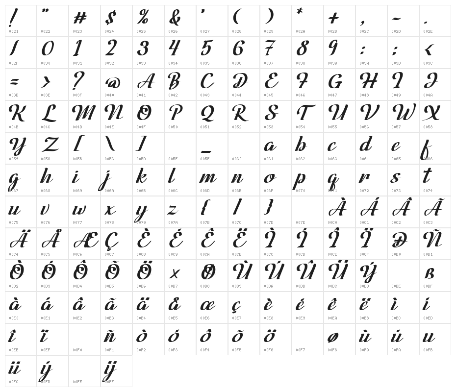 Venhille Quaver Character Map
