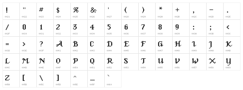 Venice Classic Character Map