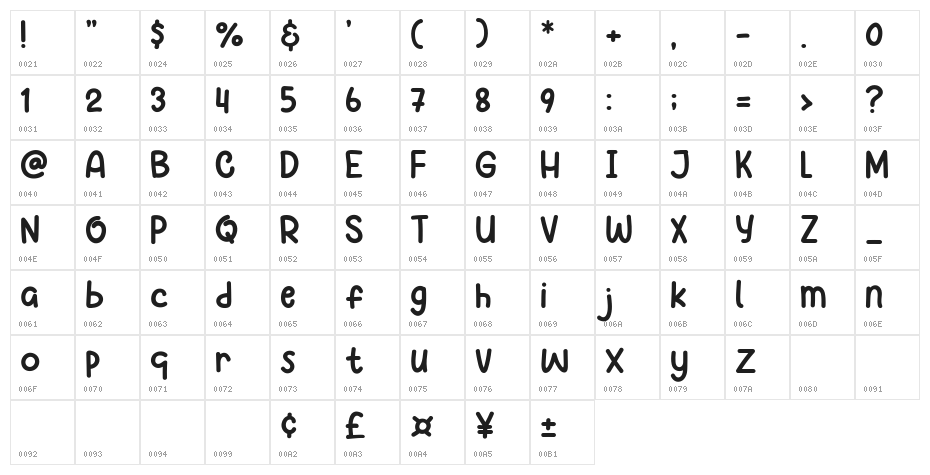 Venily Character Map