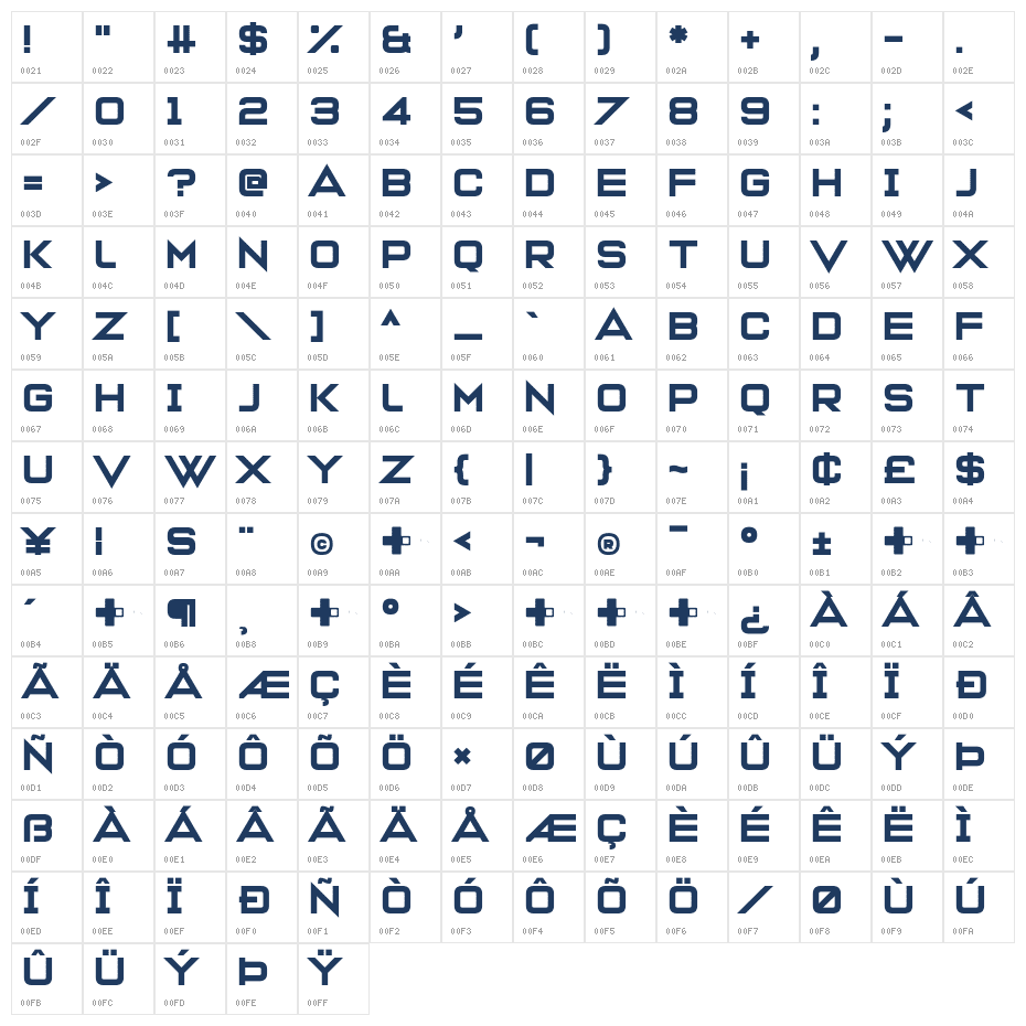 Venite Adoremus Straight Character Map