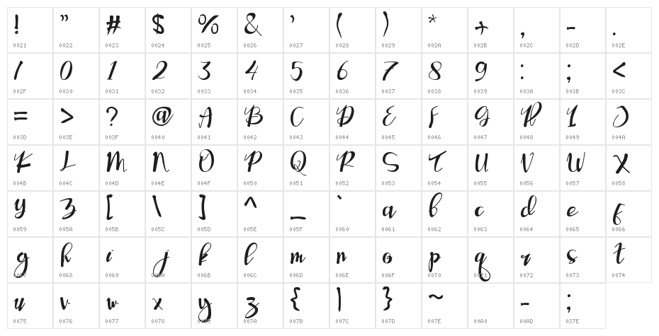 Vennesia Character Map