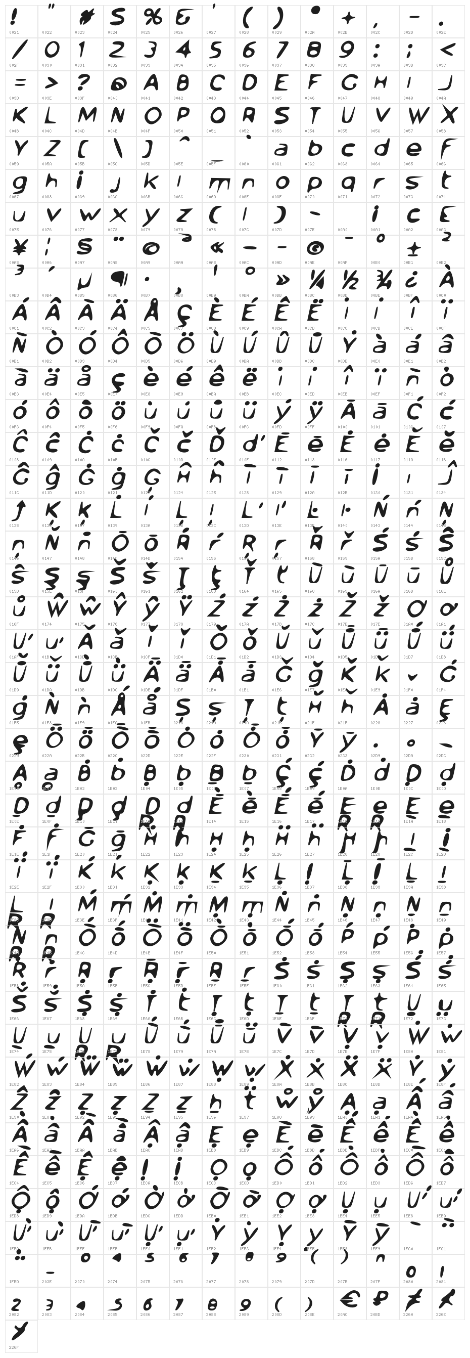 Venom Sans Bold Oblique Character Map