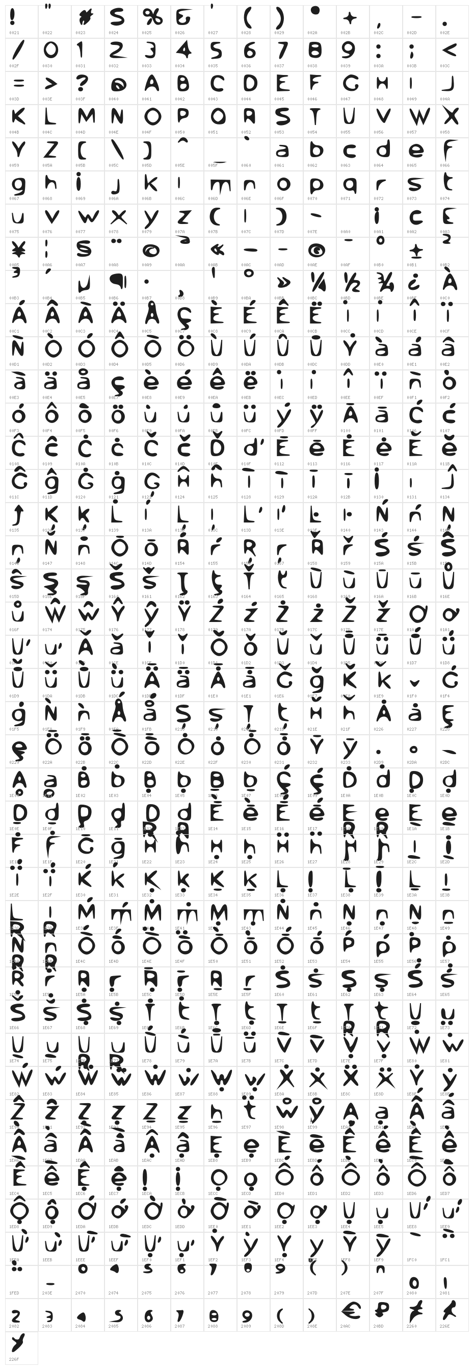 Venom Sans Bold Character Map