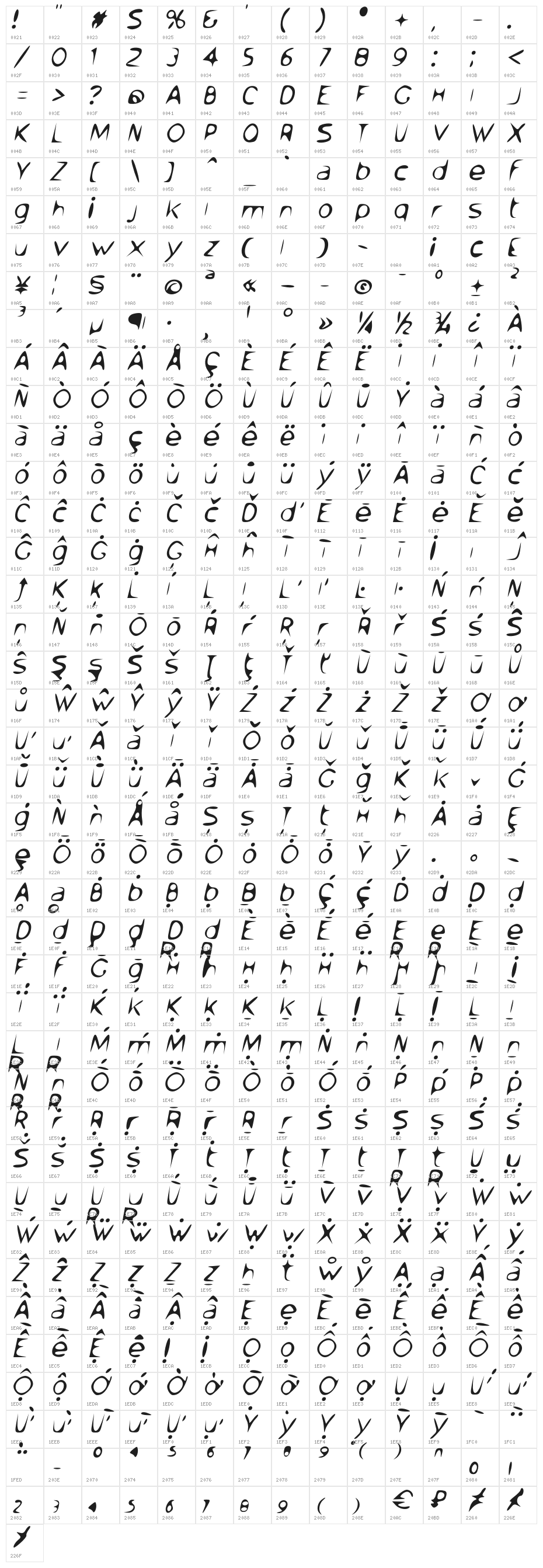 Venom Sans Oblique Character Map