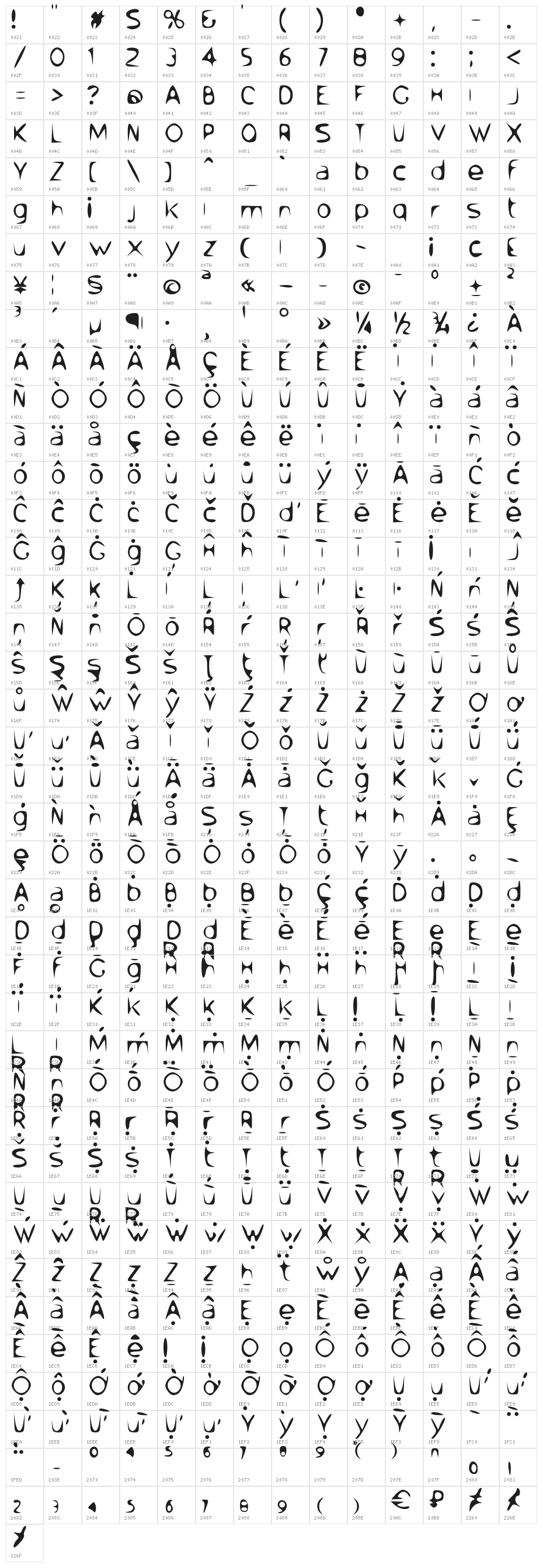 Venom Sans Character Map