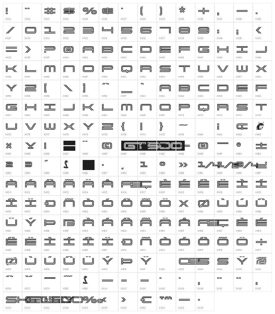 Venomous Character Map