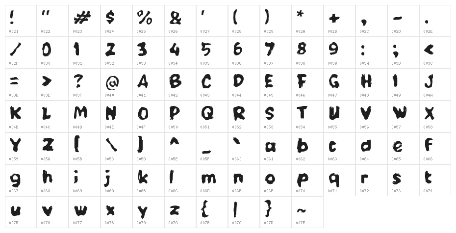 Venomua Character Map