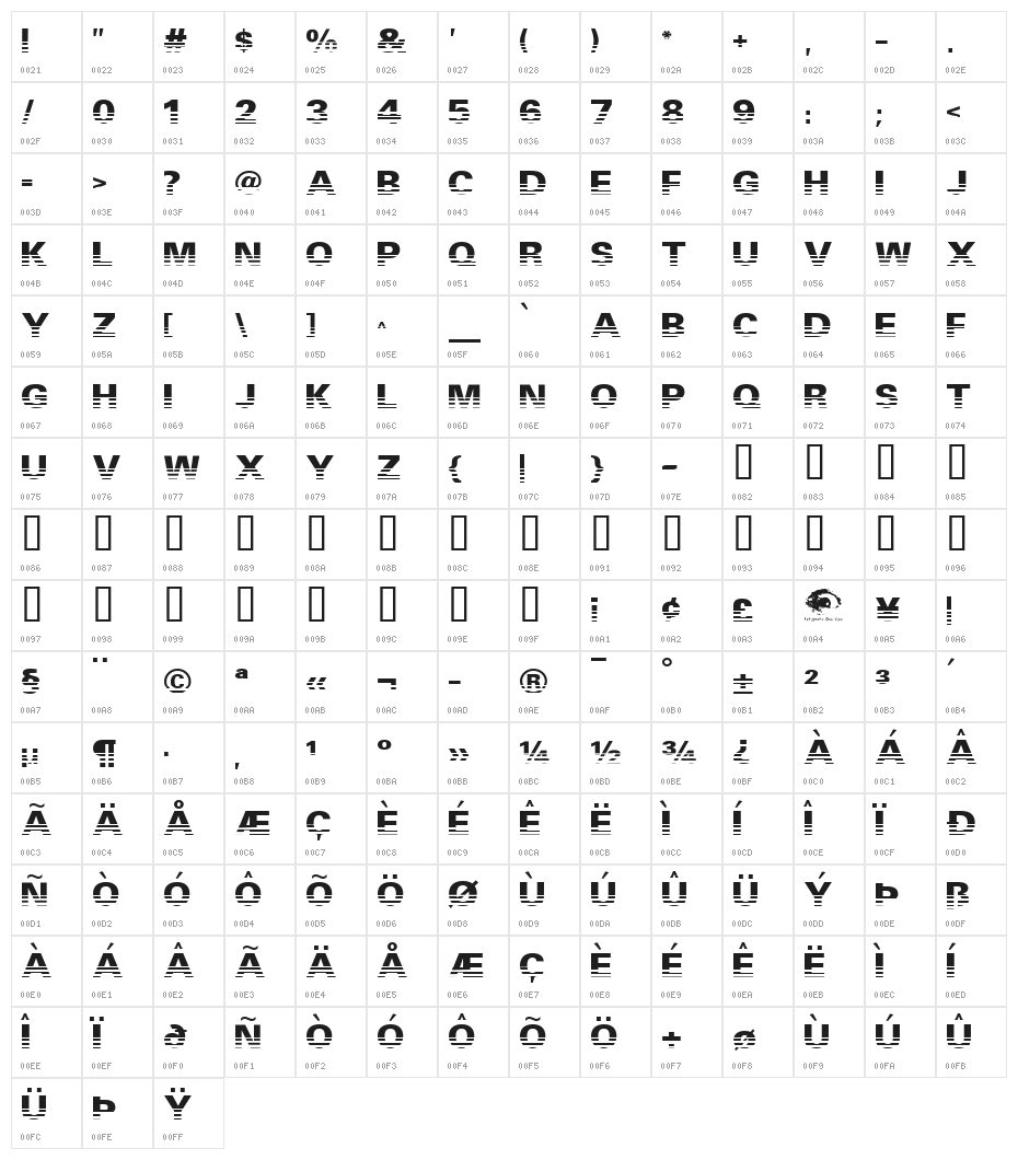 Ventilate AOE Character Map