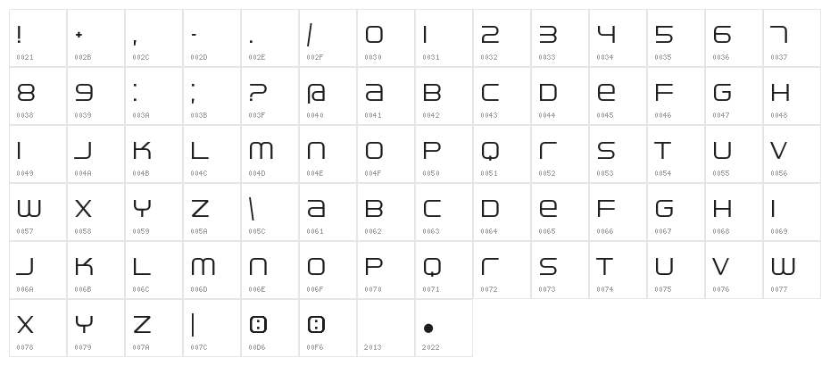 Ventisei Character Map