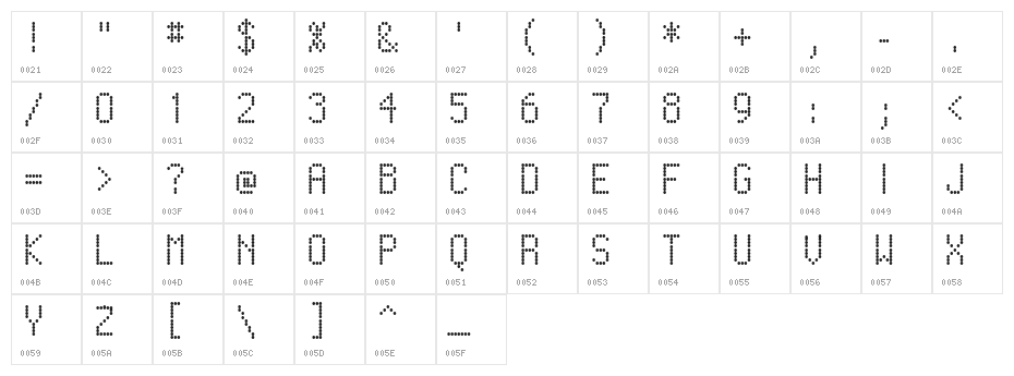 VentouseOfThePoulp Character Map