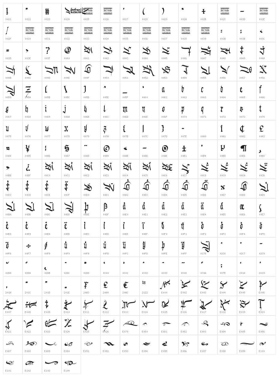 Ventralie personal use Character Map