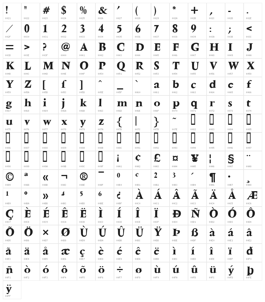 Ventura Bold Character Map