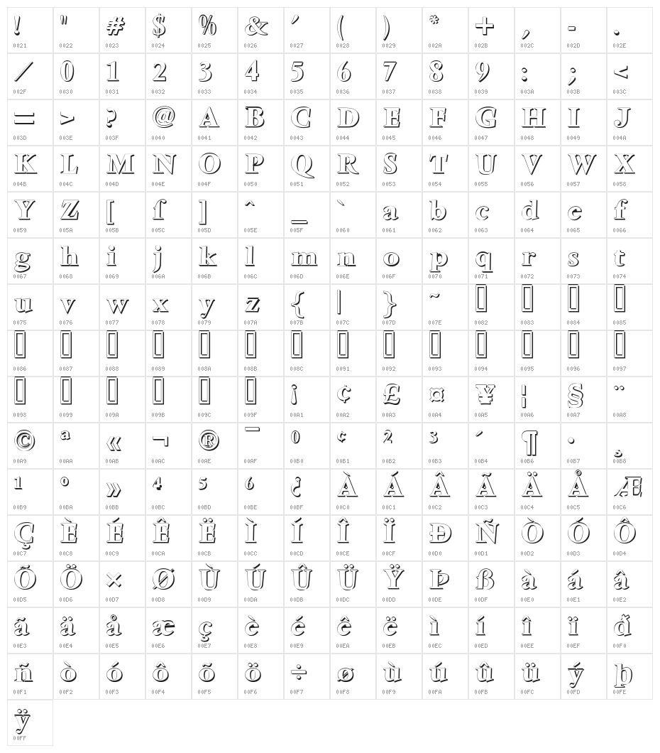 Ventura Shadow Bold Character Map