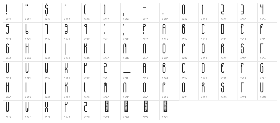 Ventures-Regular Character Map