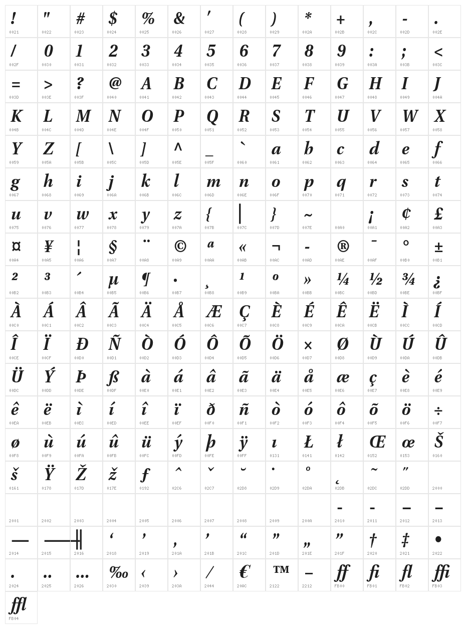 VenturisADF-BoldItalic Character Map