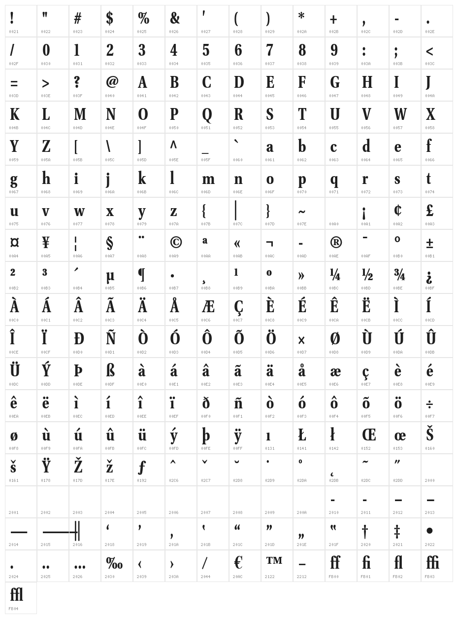 VenturisADFCd-Bold Character Map
