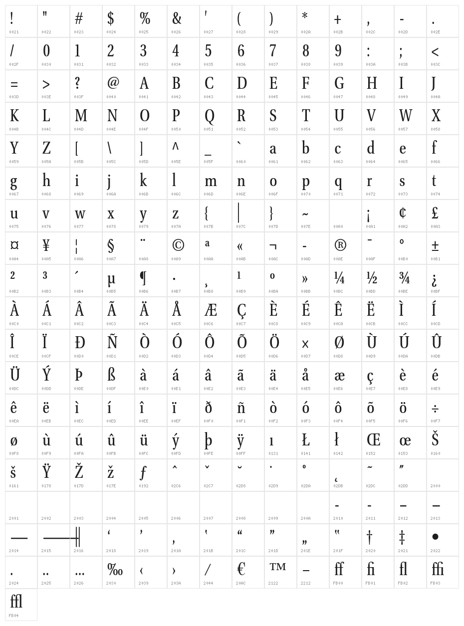 VenturisADFCd-Regular Character Map