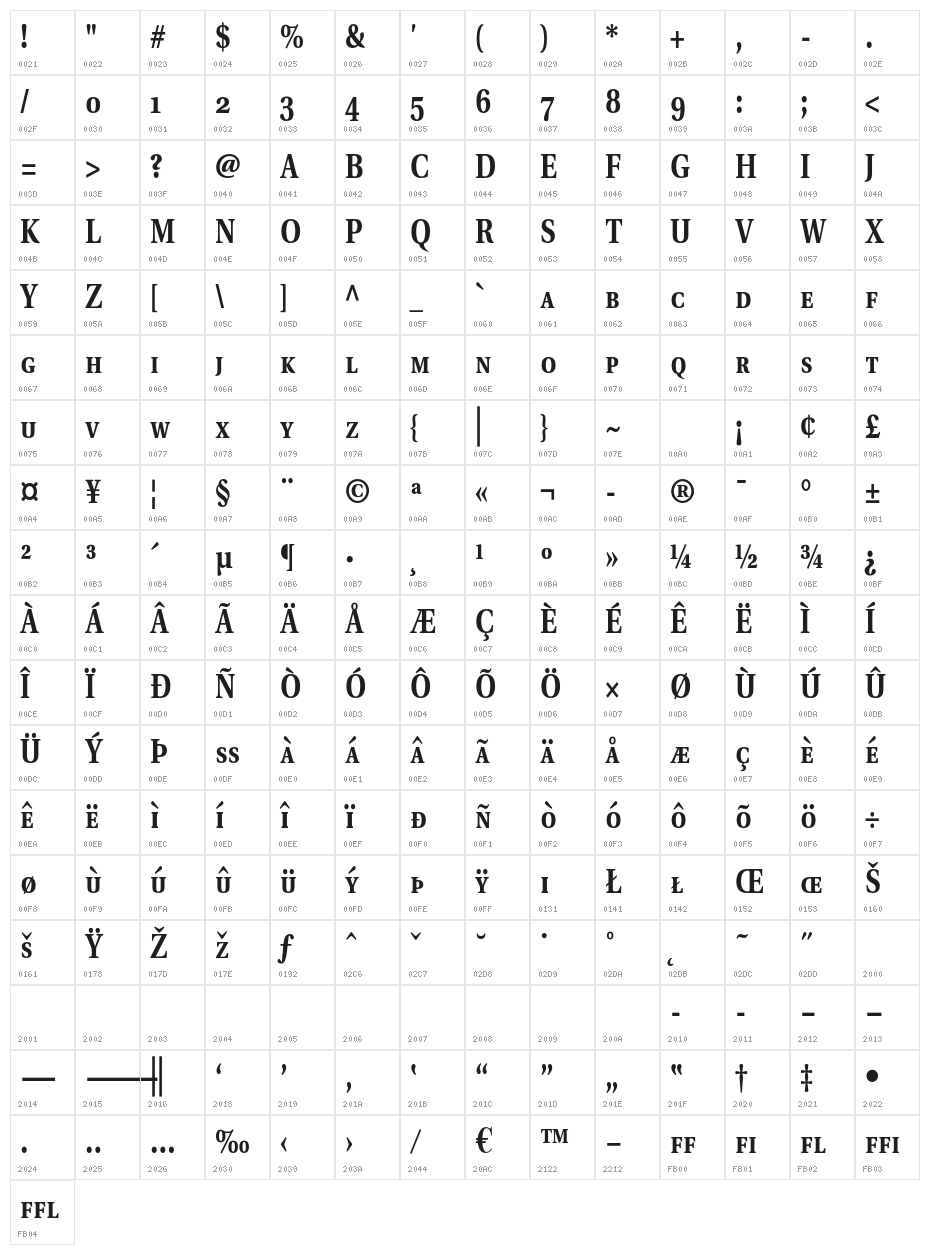 VenturisADFCdStyle-Bold Character Map