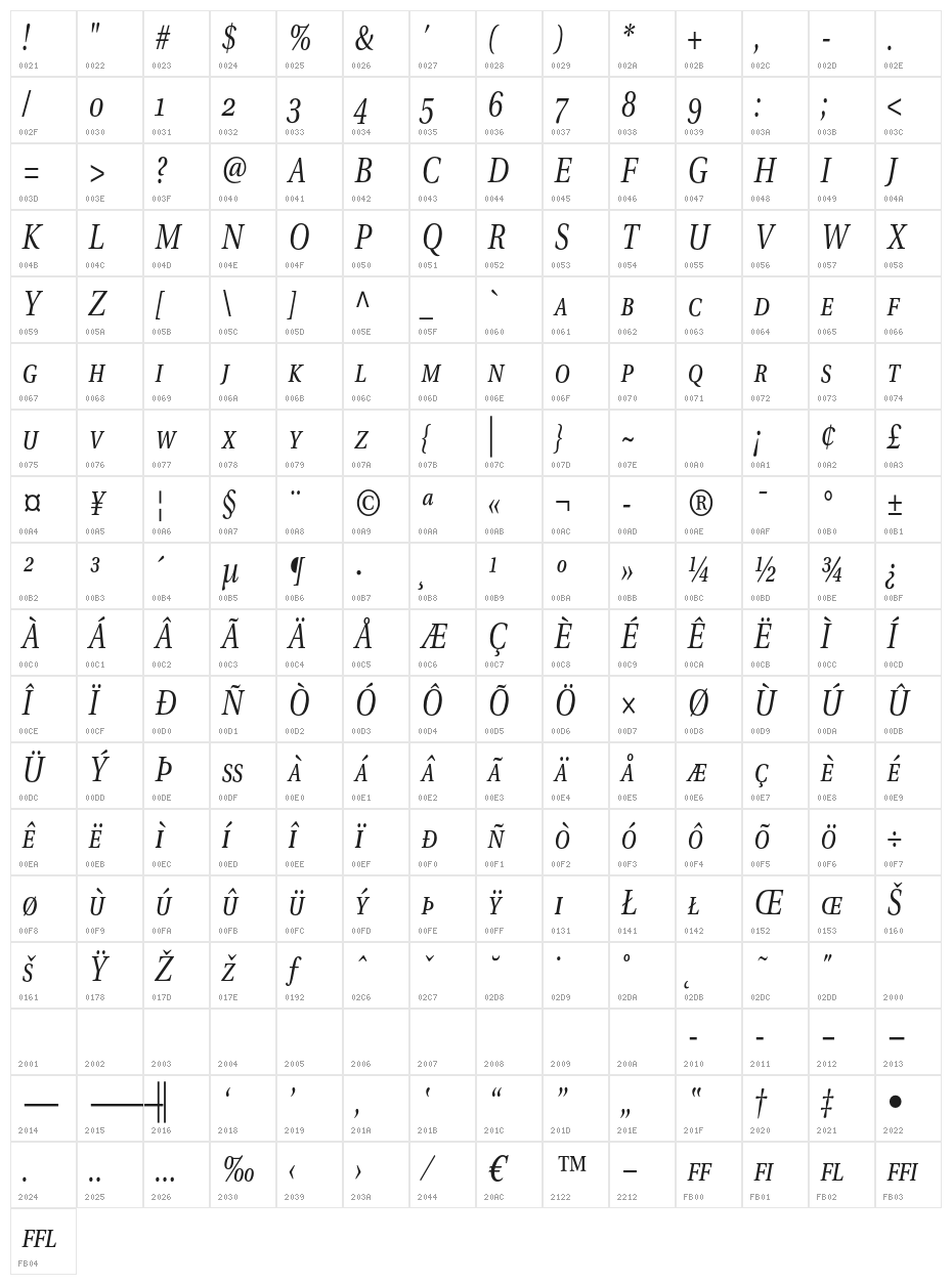VenturisADFCdStyle-Italic Character Map