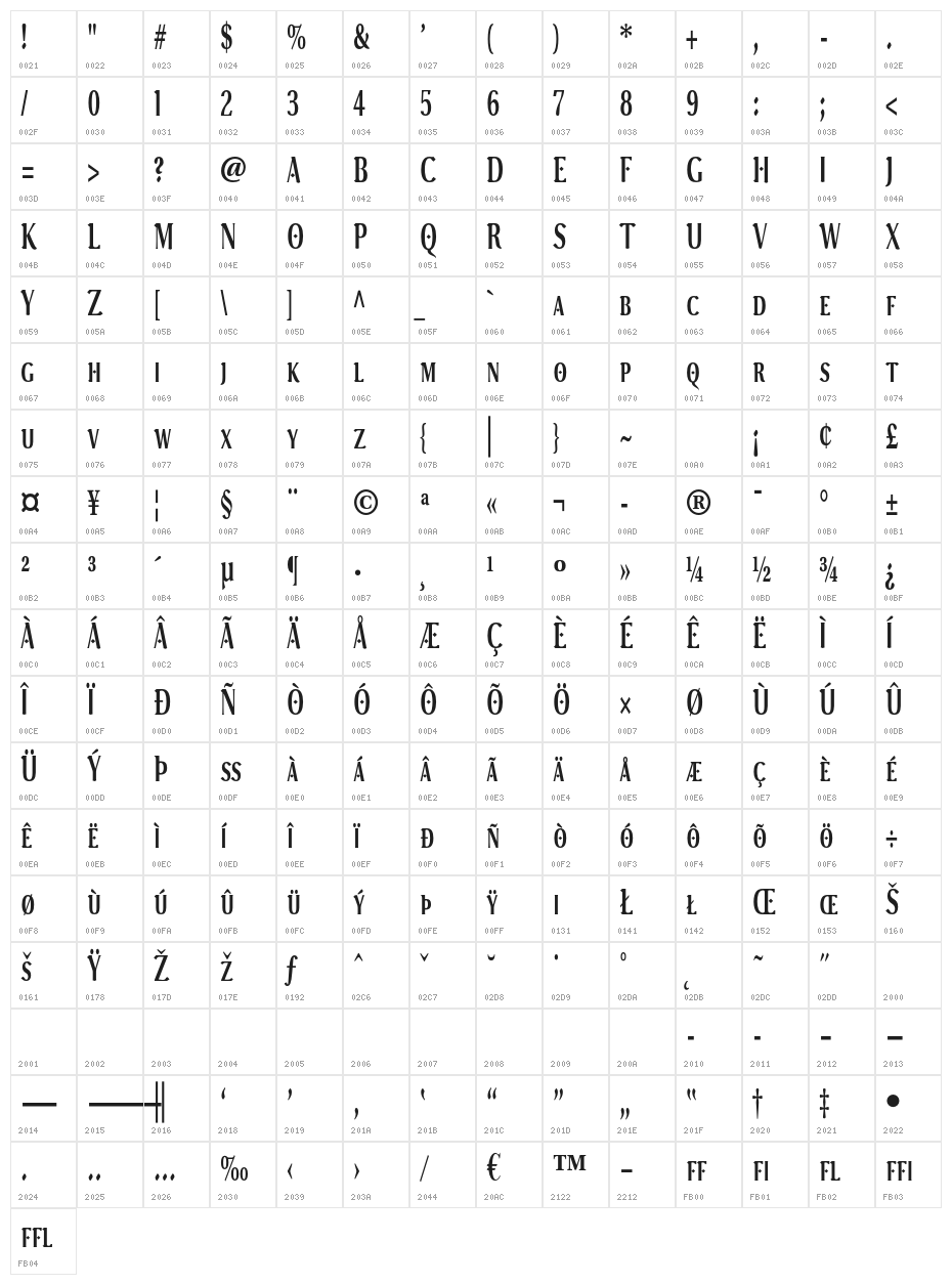 VenturisADFGothTitling Character Map