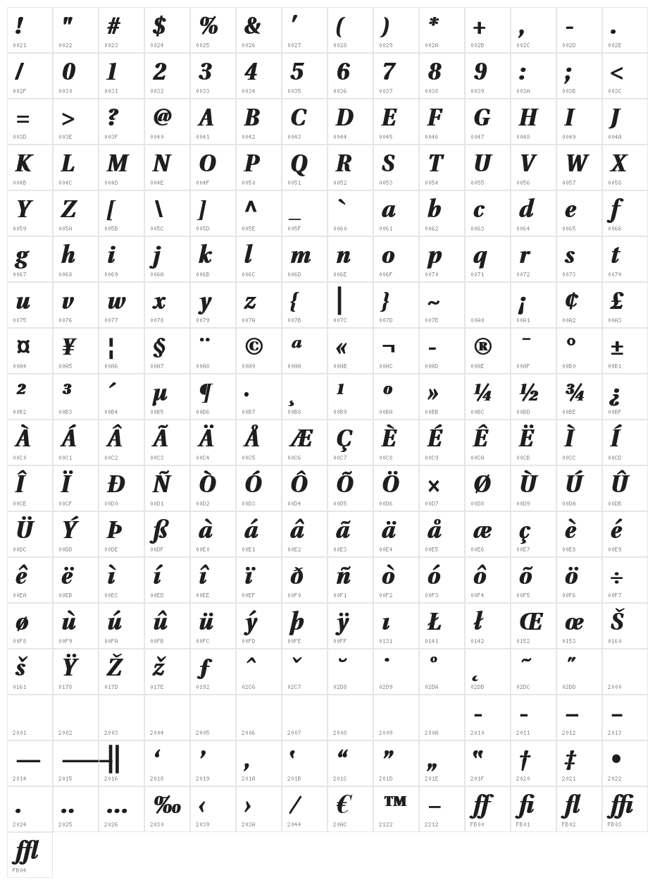 VenturisADFHeavy-Italic Character Map