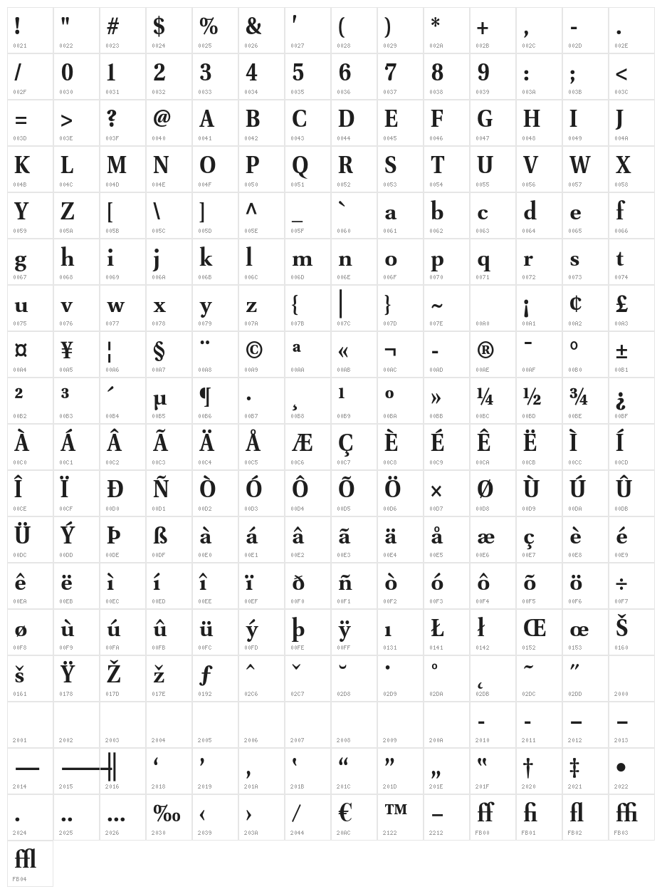 VenturisADFNo2-Bold Character Map