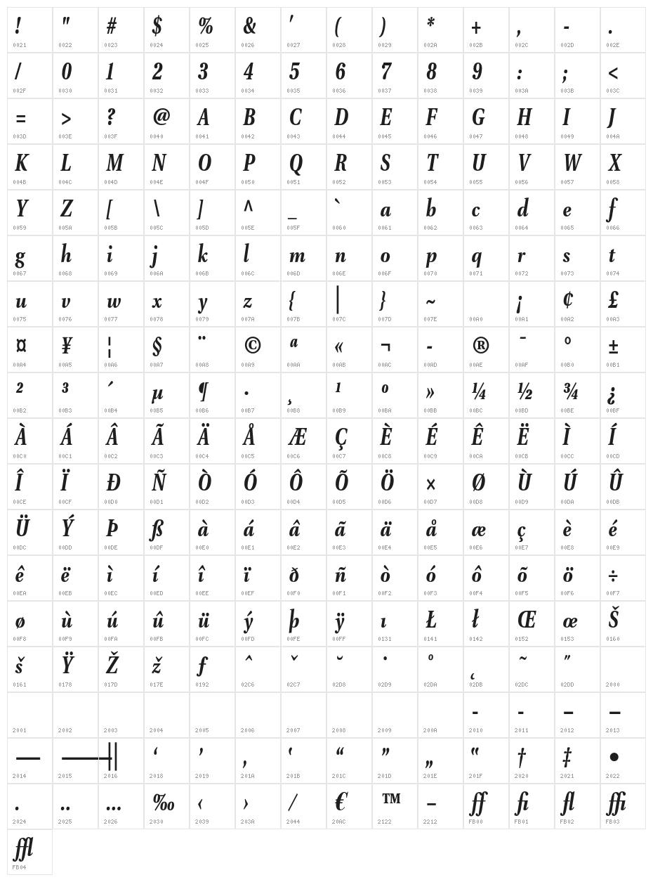 VenturisADFNo2Cd-BoldItalic Character Map