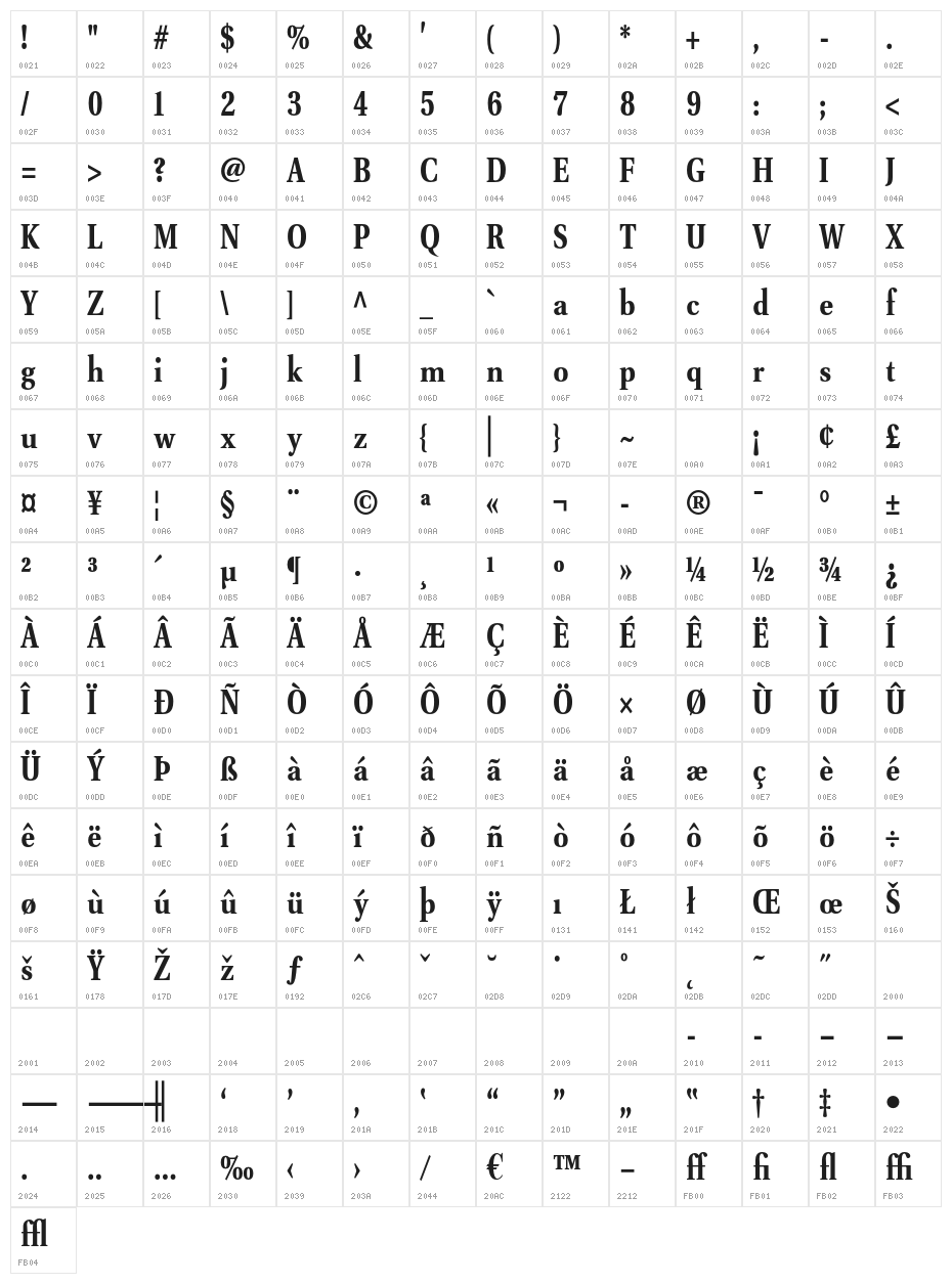VenturisADFNo2Cd-Bold Character Map