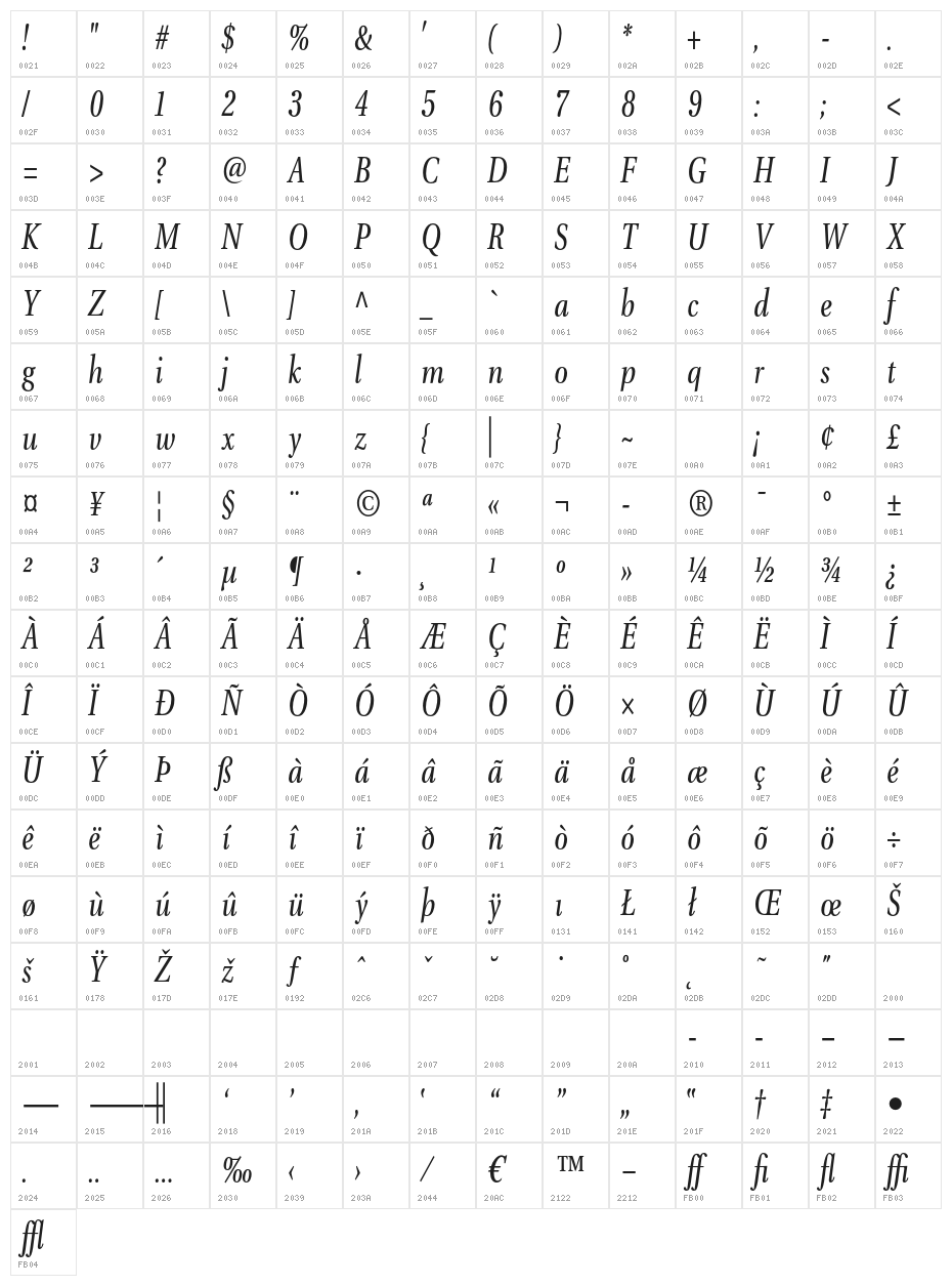 VenturisADFNo2Cd-Italic Character Map
