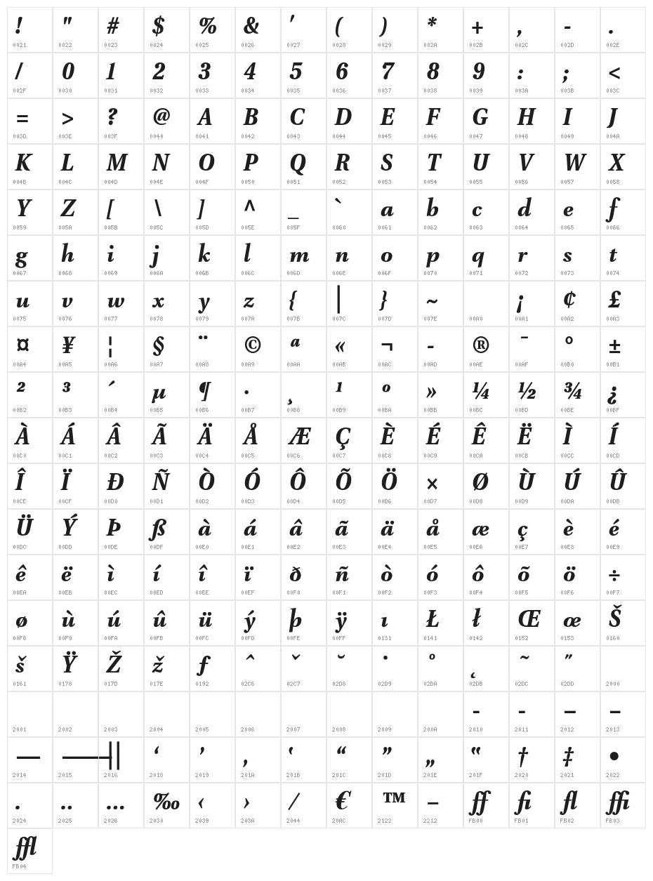 VenturisADFNo2Med-BoldItalic Character Map