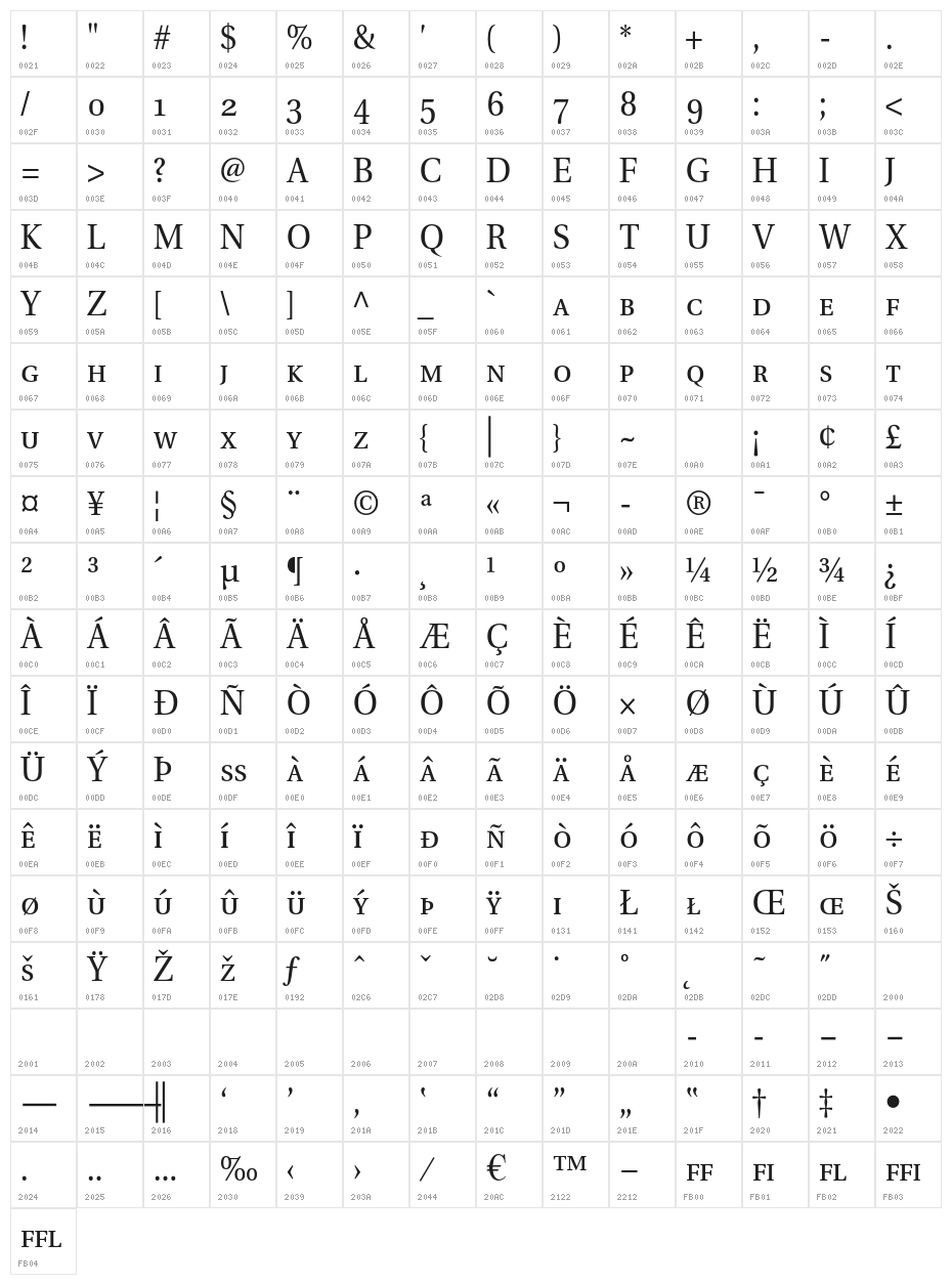 VenturisADFStyle-Regular Character Map