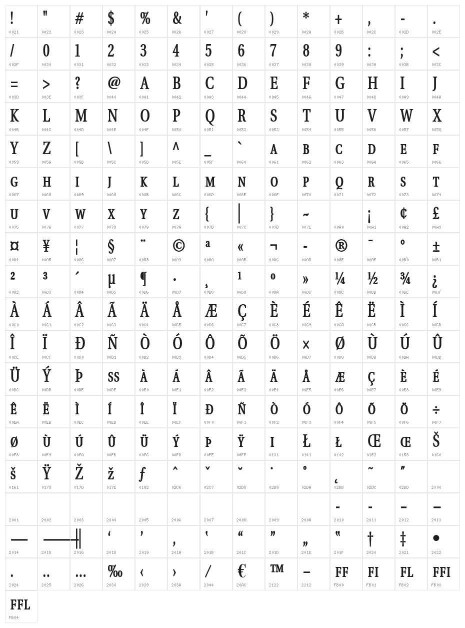 VenturisADFTitlingNo2 Character Map