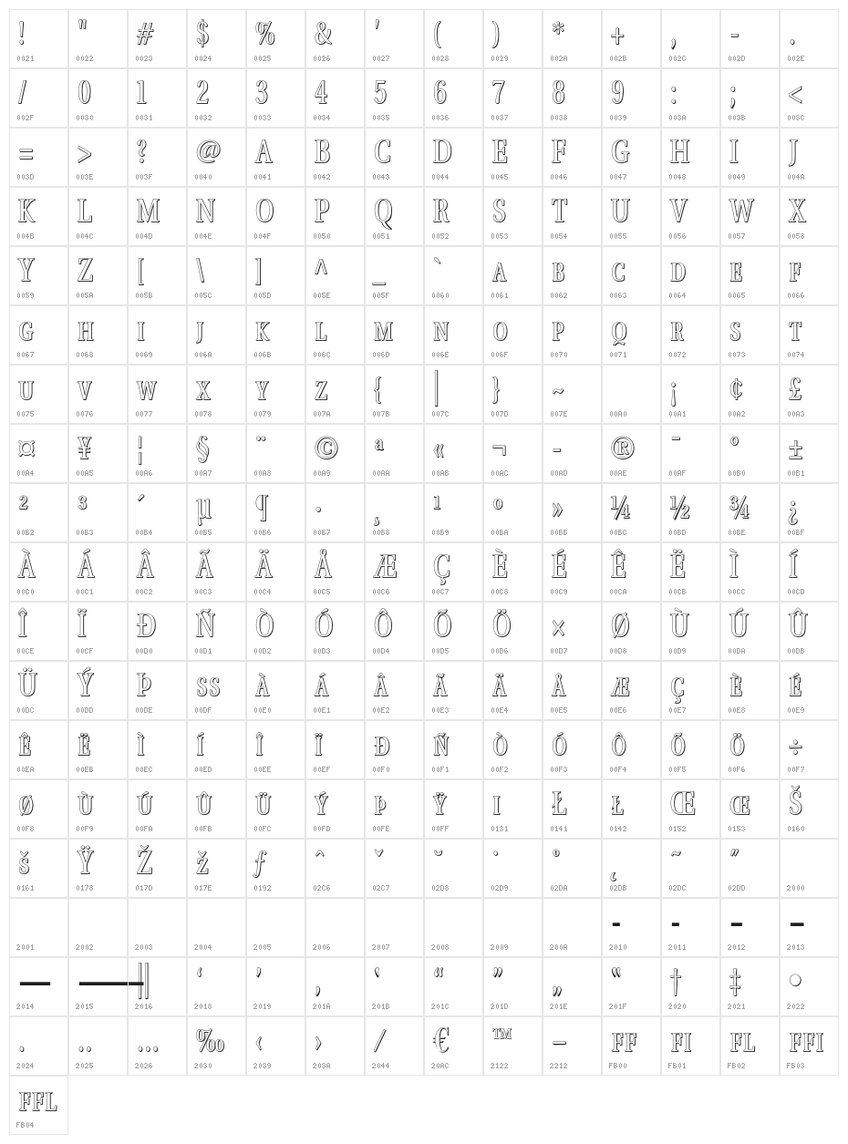 VenturisADFTitlingNo4 Character Map