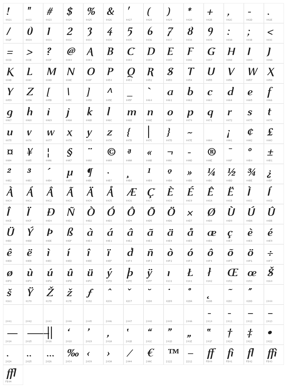 VenturisOldADF-BoldItalic Character Map
