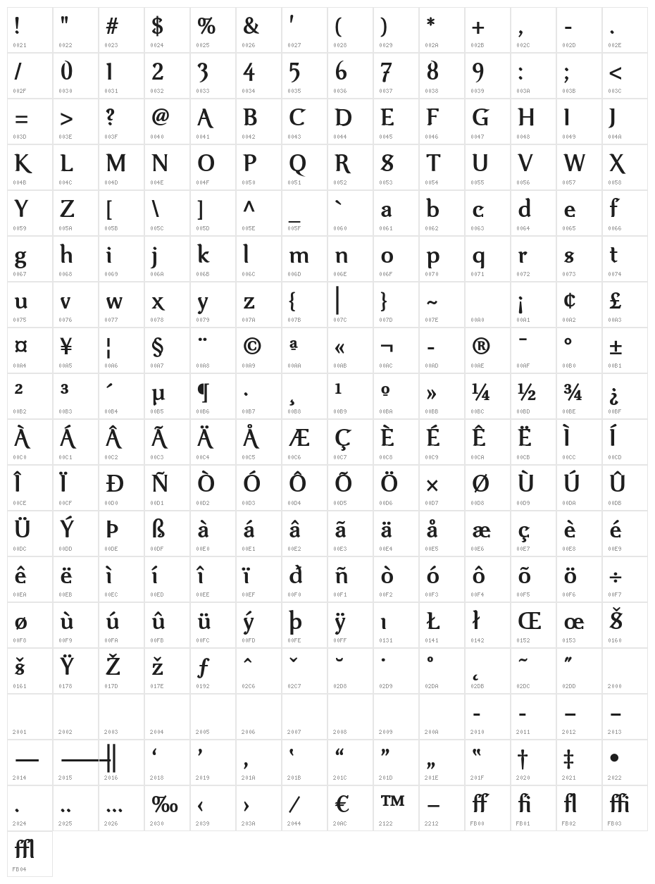VenturisOldADF-Bold Character Map