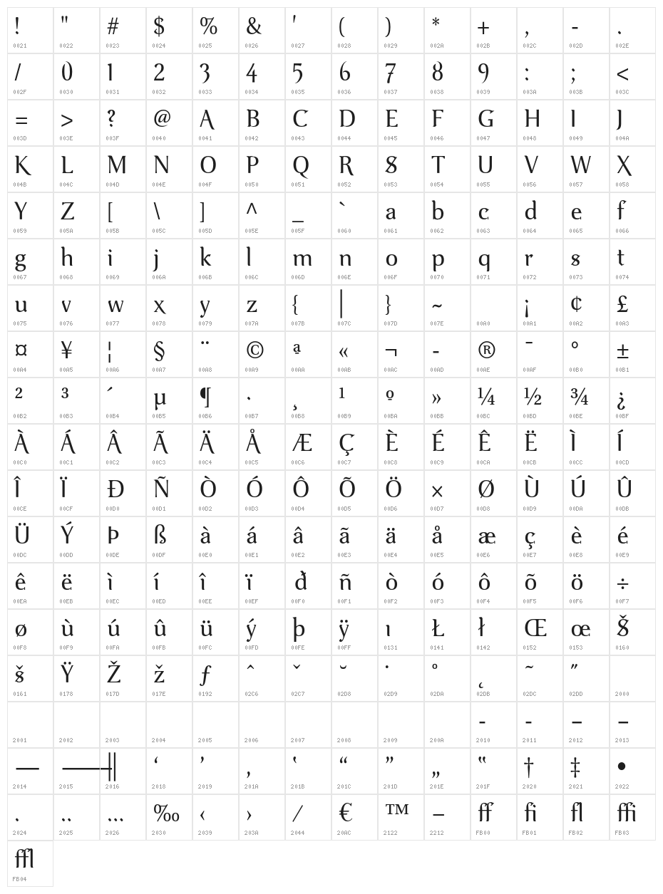 VenturisOldADF-Regular Character Map