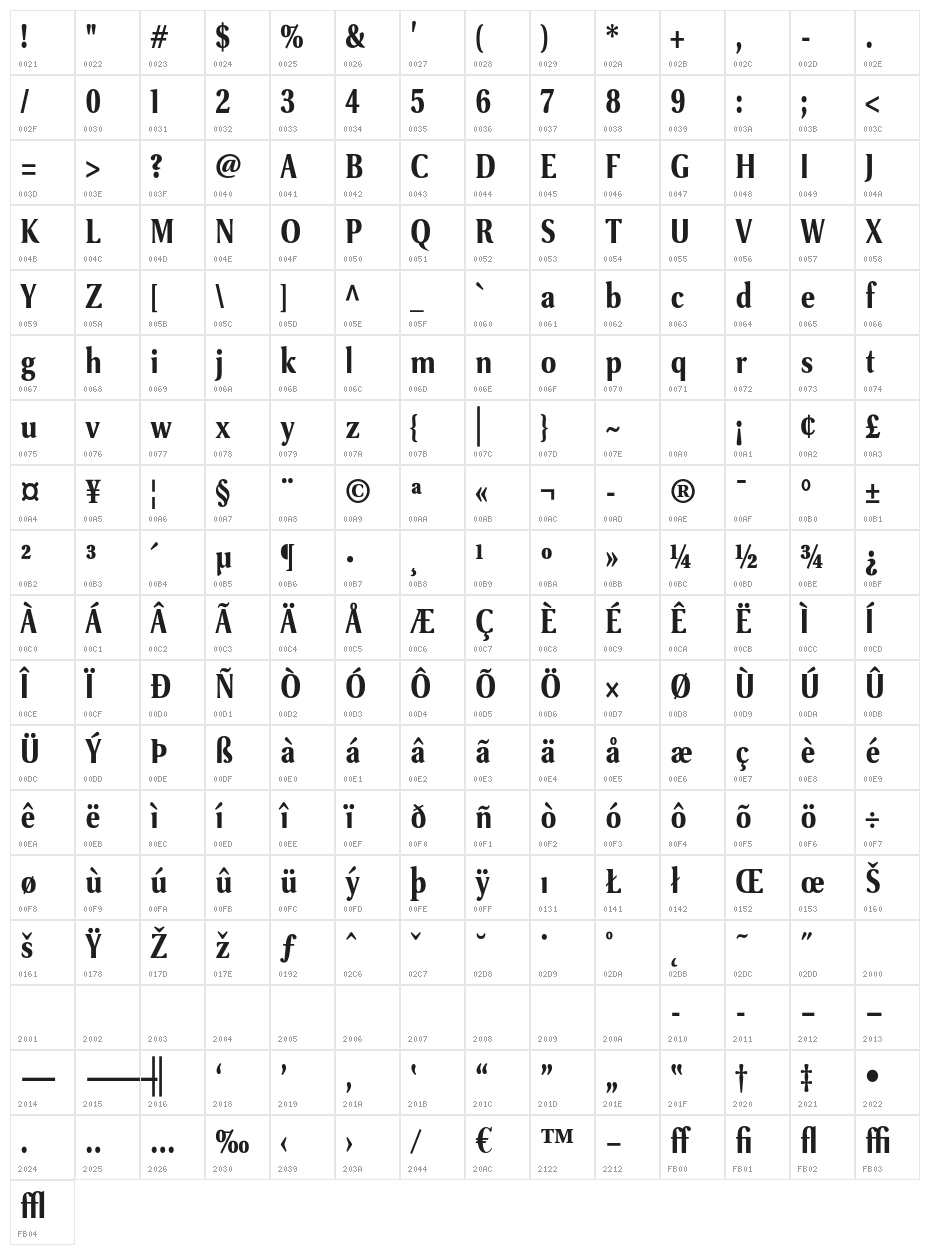 VenturisSansADFCd-Bold Character Map