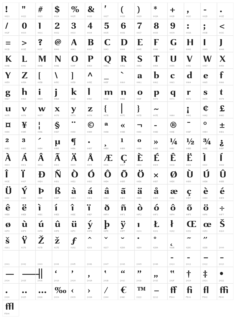 VenturisSansADFEx-Bold Character Map