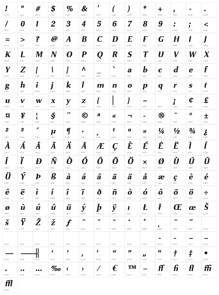 VenturisSansADFHeavy-Oblique Character Map