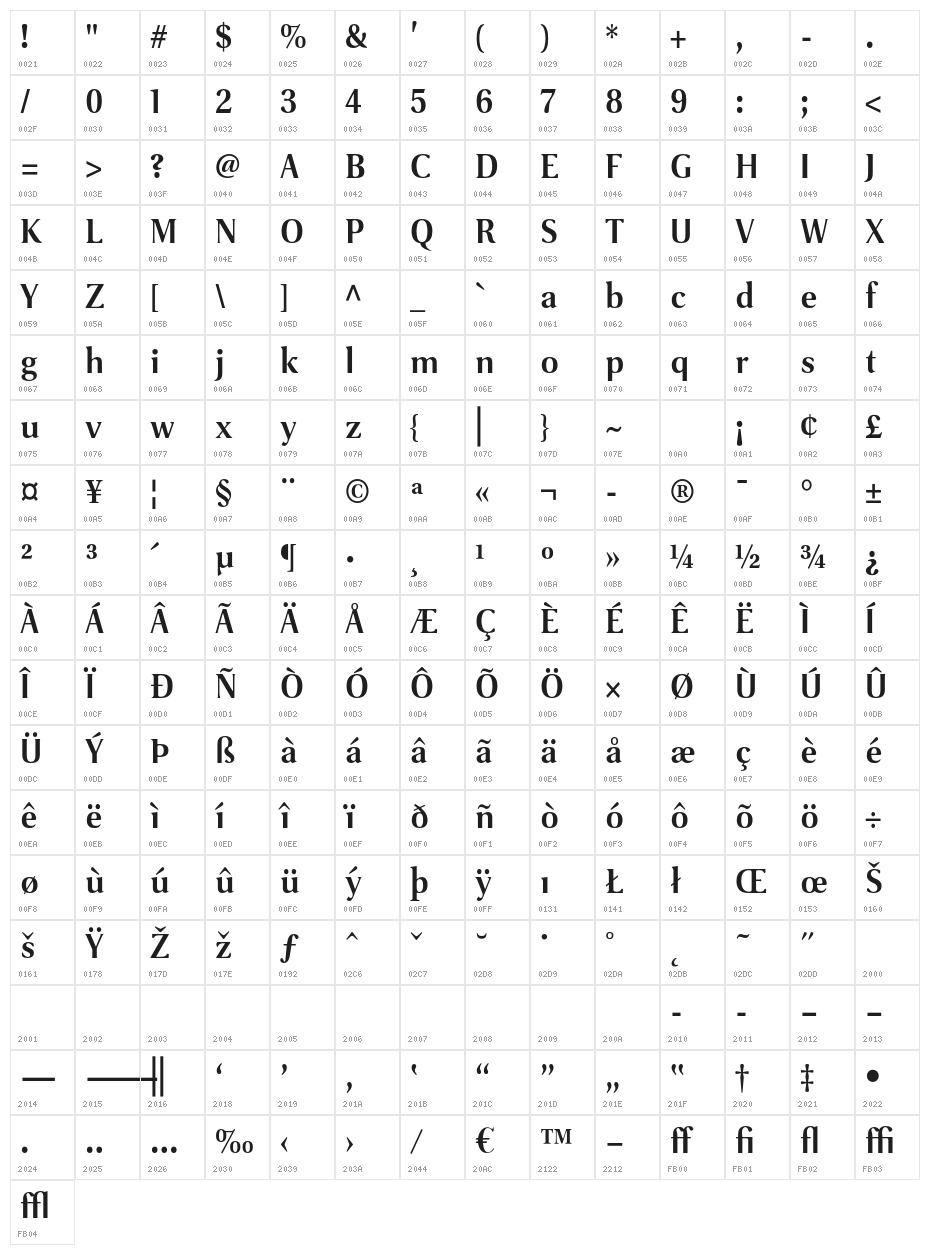 VenturisSansADFLt-Bold Character Map