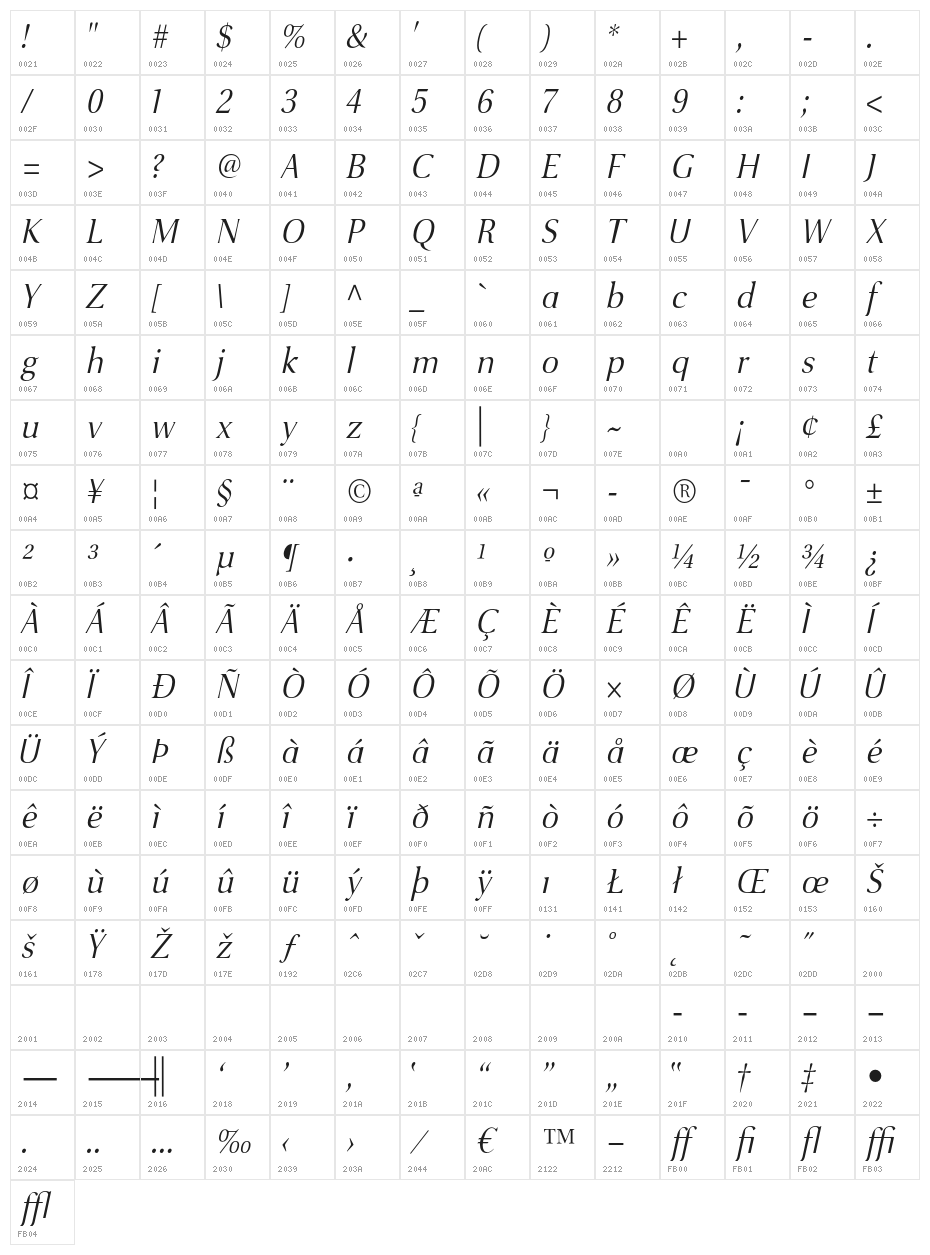 VenturisSansADFLt-Italic Character Map