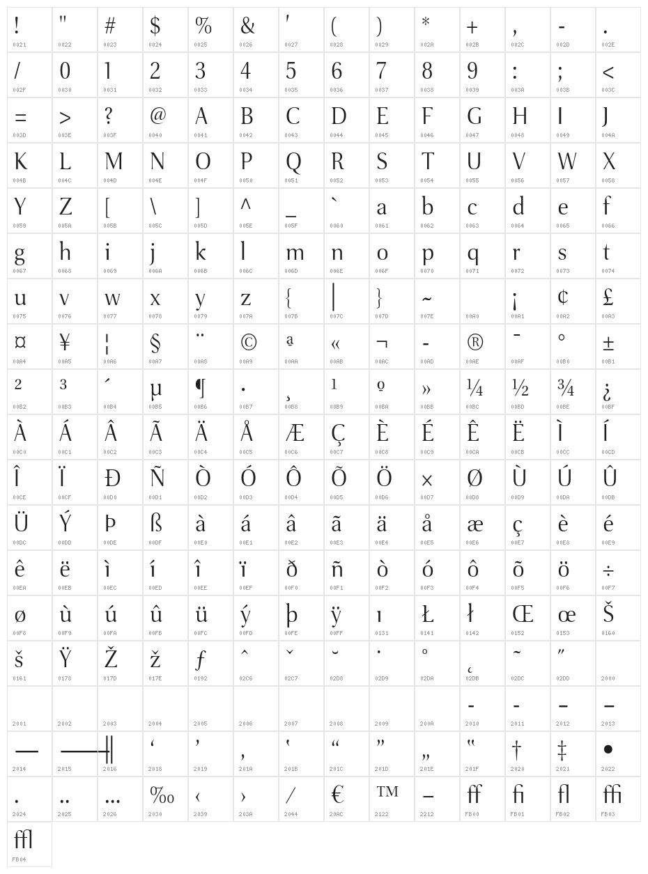 VenturisSansADFLt-Regular Character Map