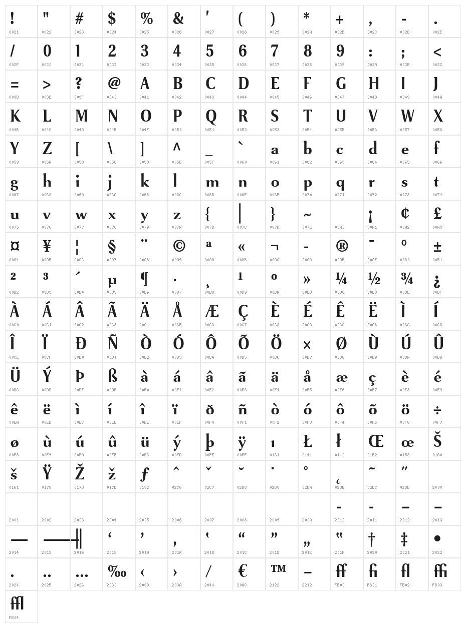 VenturisSansADFNo2-Bold Character Map