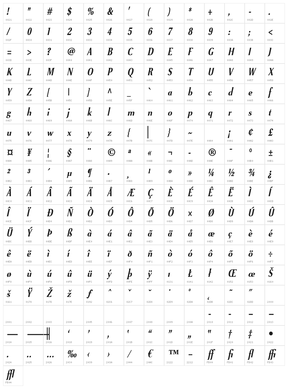 VenturisSansADFNo2Cd-BoldItal Character Map