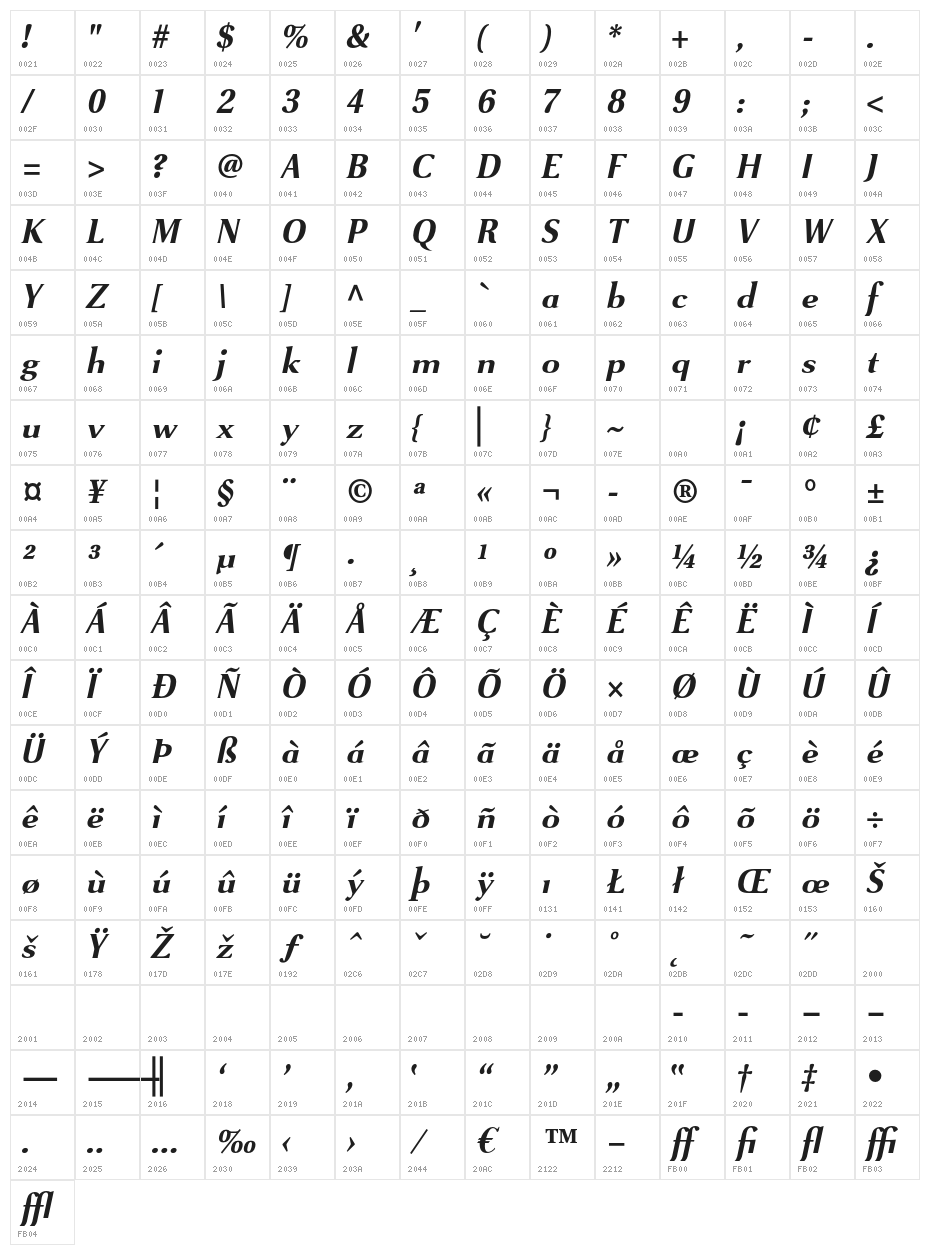 VenturisSansADFNo2Ex-BoldItal Character Map