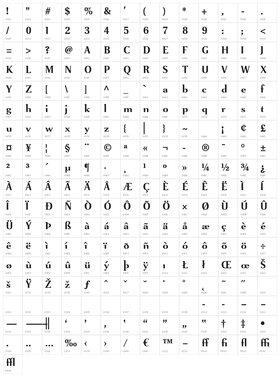 VenturisSansADFNo2Ex-Bold Character Map