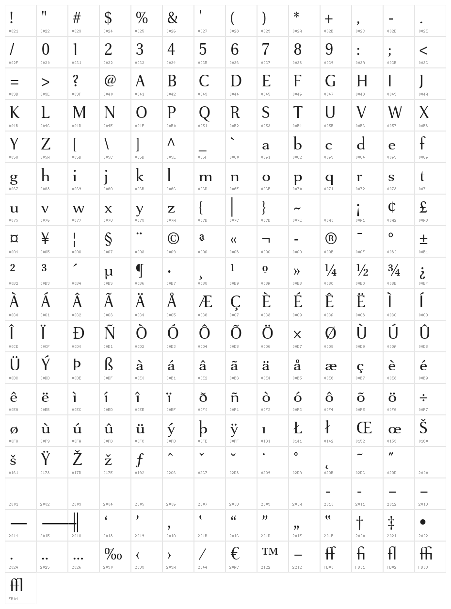 VenturisSansADFNo2Ex-Regular Character Map