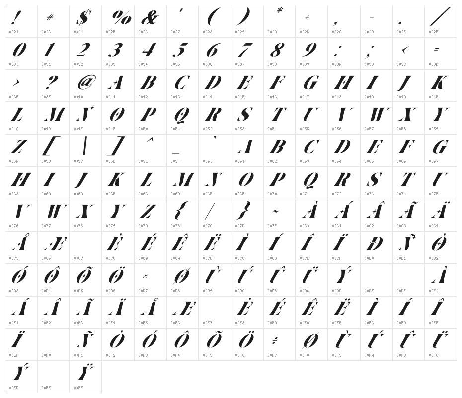Ventus Italic Character Map